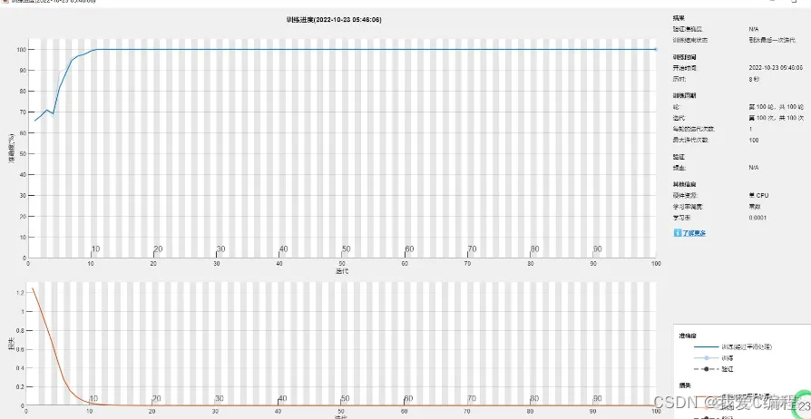 MATLAB 卷积神经网络 图像识别 卷积神经网络matlab仿真_深度学习_02